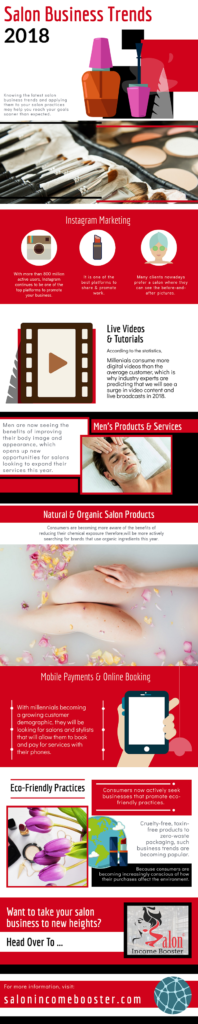 Salon Business Trends 2018.